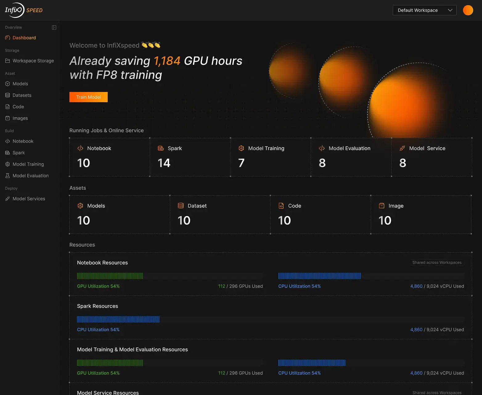 InfiXspeed dashboard preview