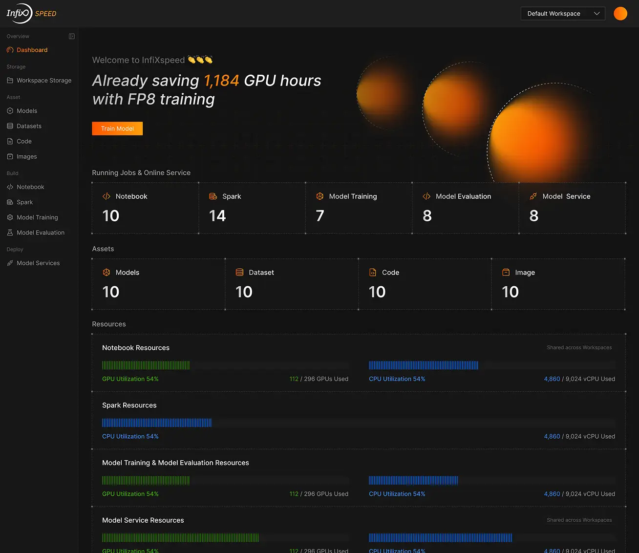 InfiXspeed dashboard preview